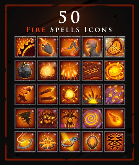 Fuel Your Spellcasting Journey: Locating Fire Spell Vendors Near You